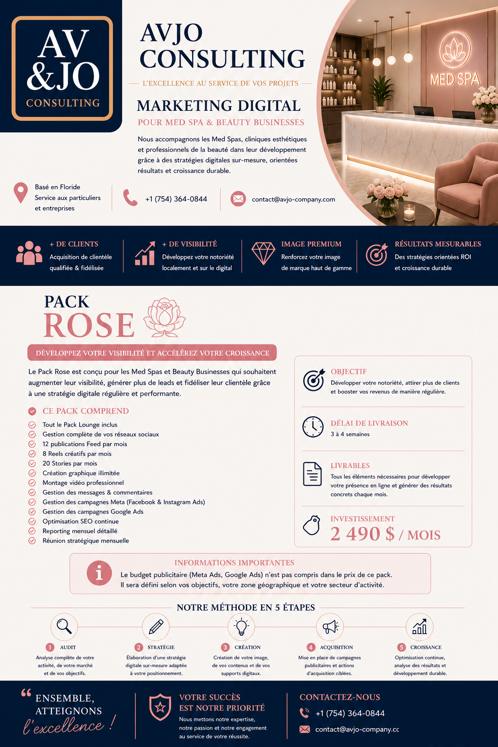 Rose Pack — AV&JO